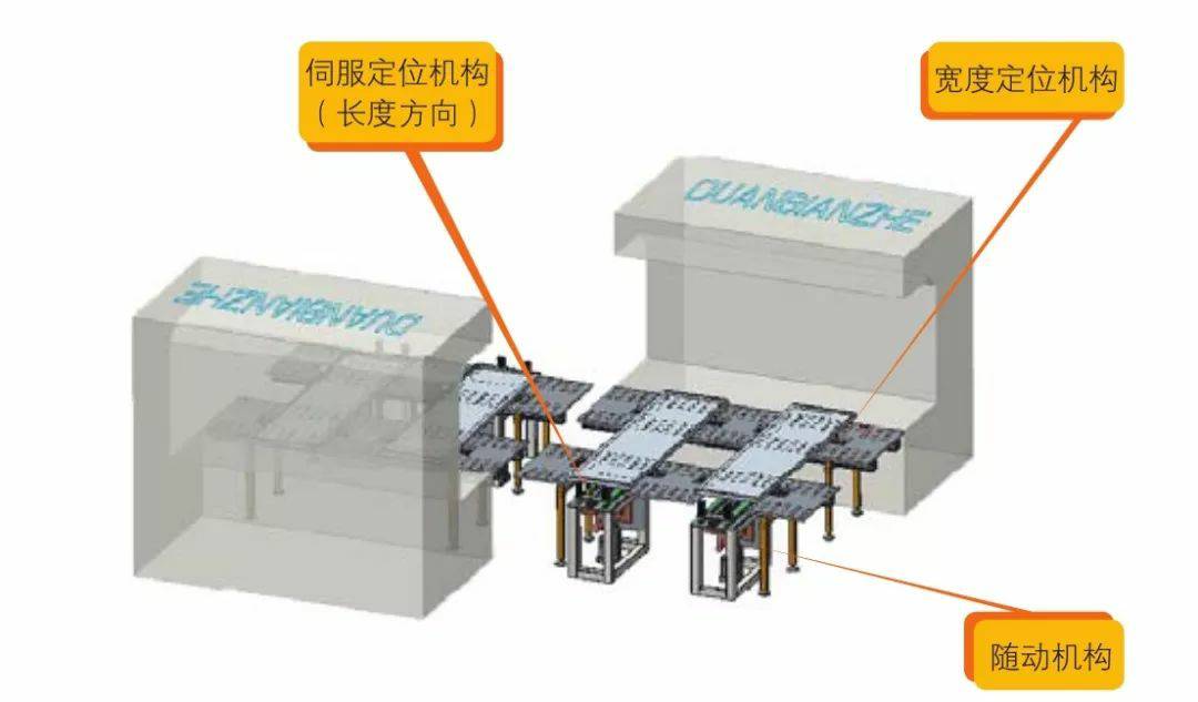 钣金加工产品在自动化及电梯行业中的应用 -南宁黎宇创意设计有限公司