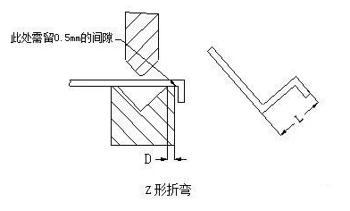 钣金加工中数控折弯加工零件范围及加工精度参数的详细解答-南宁黎宇创意设计有限公司
