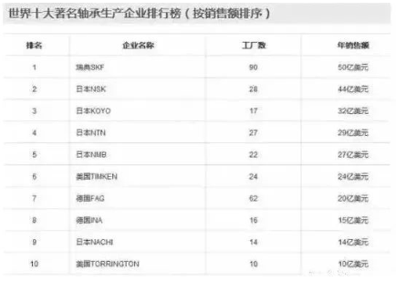 涉及钣金加工行业、全球领先的高客户设备-南宁黎宇创意设计有限公司