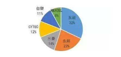 涉及钣金加工行业、全球领先的高客户设备-南宁黎宇创意设计有限公司