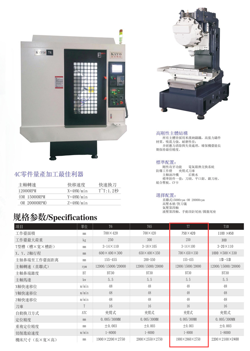 CNC-T7-南宁黎宇创意设计有限公司