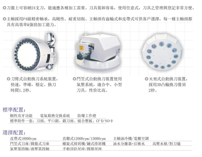 CNC-VMC1165-南宁黎宇创意设计有限公司